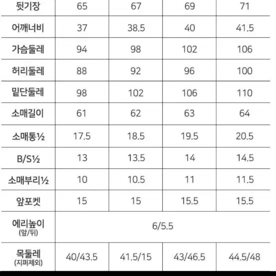 밀레골프 올라운드 여성자켓(택있음)