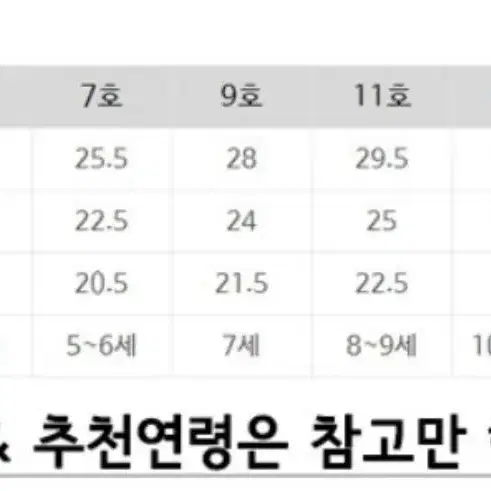 여아 3부레깅스 속바지 새상품