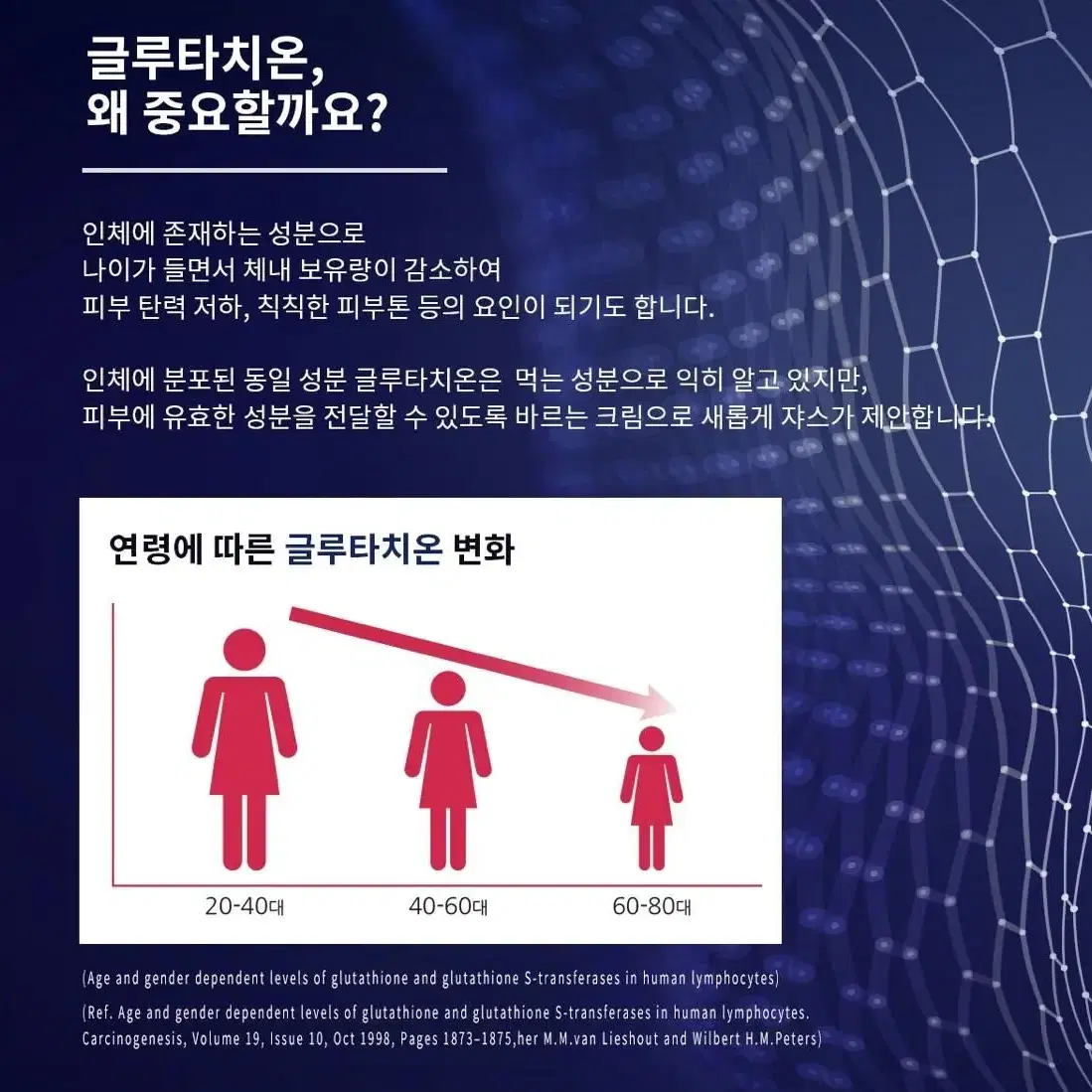 [미개봉새상품]JAS 쟈스 기미잡티 글루타치온 엑스퍼트 1000크림 특허