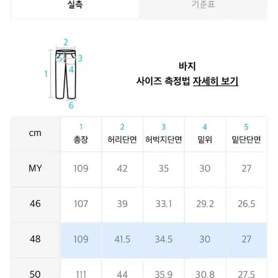 애드오프 잉크 그린 데님 팬츠