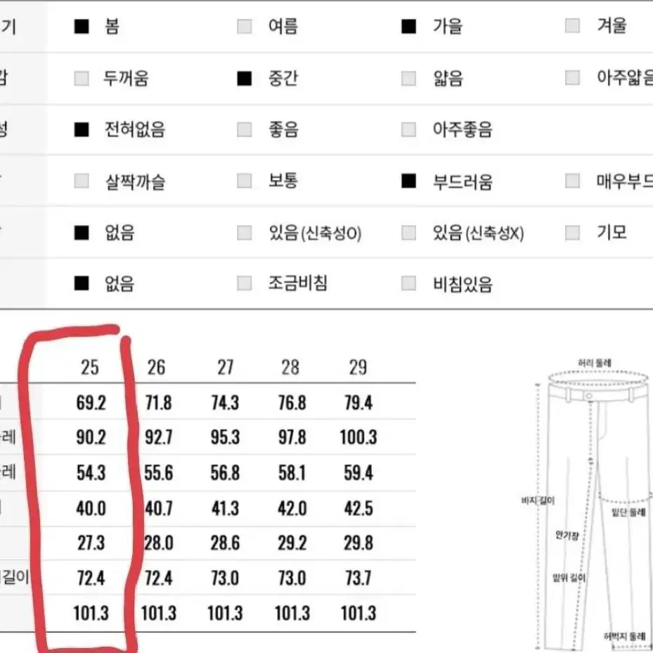 지오다노 슬림 슬랙스 롱기장 +5cm 차콜 25