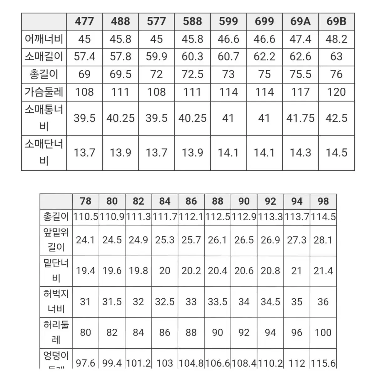 캠브리지멤버스 춘추 양복 정장 새제품