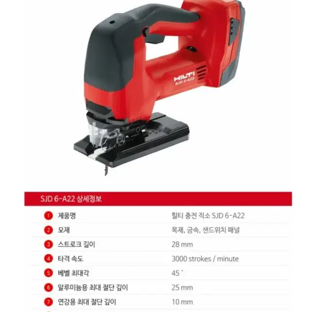 [HILTI]힐티충전직쏘 SJD 6 A22 본체만 명품공구상태최상 개좋음