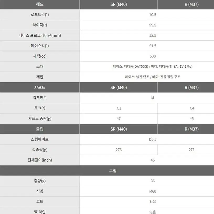 정품 2024 신형 PRGR 슈퍼에그 500 매트블랙 남성드라이버