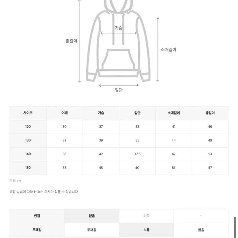 챔피온 키즈 후드티