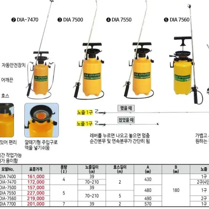 (새제품)압축 분무기 4L DIA-7700 노즐1구 일본 살충 소독