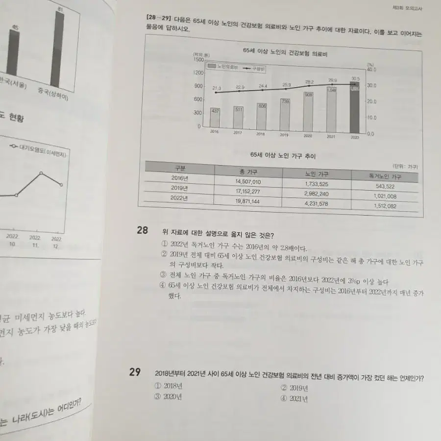 2024 국민보험공단 NCS +법률 봉투 모의고사 새책