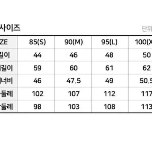 가격내림)North Face Nuptse Short Jacket