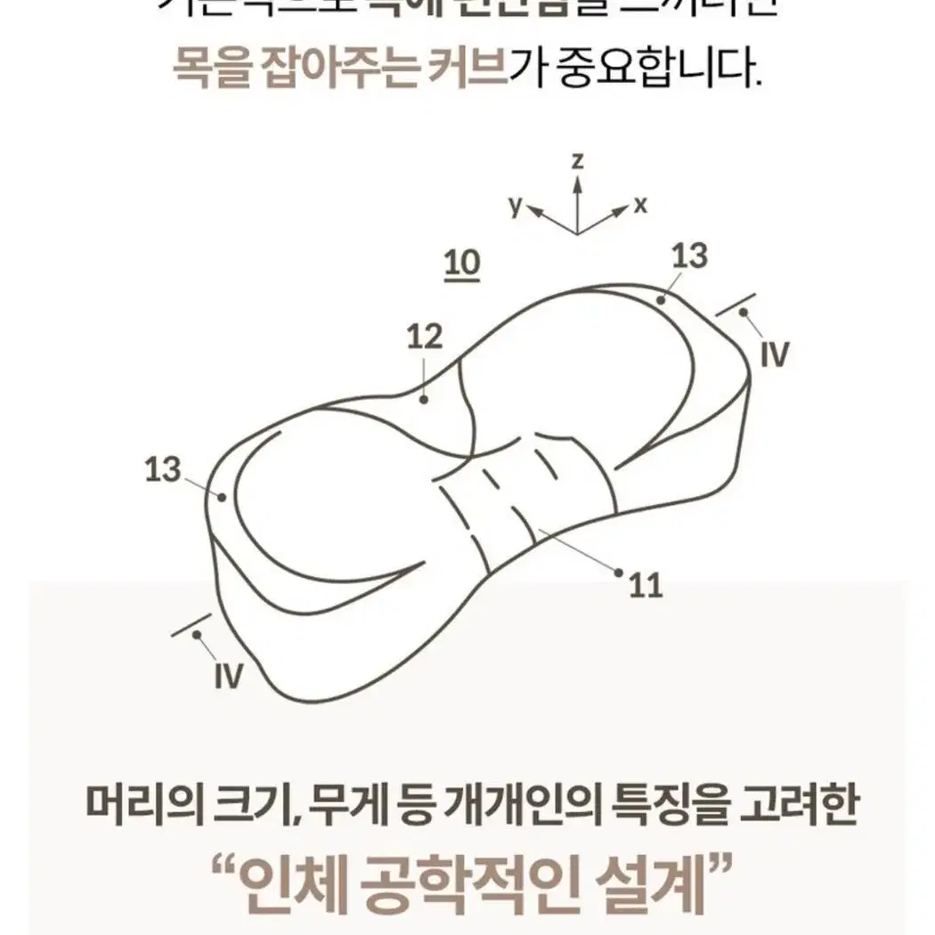 프리미엄 경추베개 기능성 목베개 새제품 판매(높이조절 가능)