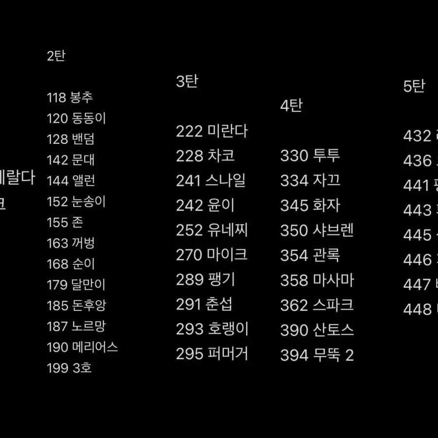 동물의숲 아미보 세트별로 판매합니다 (올클아님) 처분