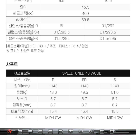 혼마 투어월드 TW GS 드라이버 남 10.5도 R