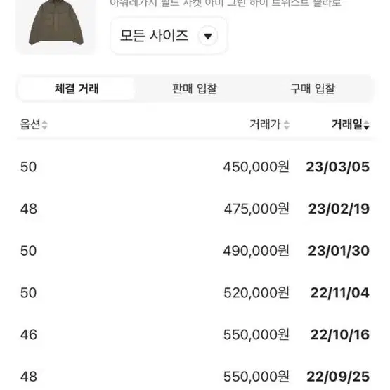 아워레가시 필드자켓[50]