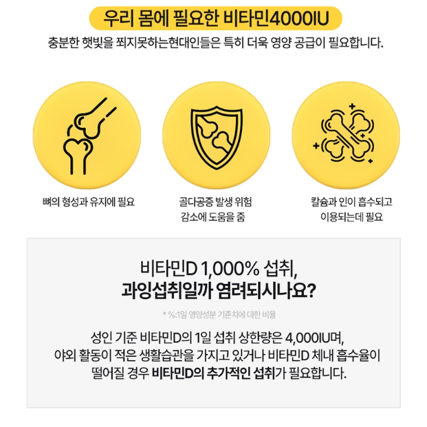 [CMG제약] 항산화N 비타민D 300mgx90캡슐 x 2BOX