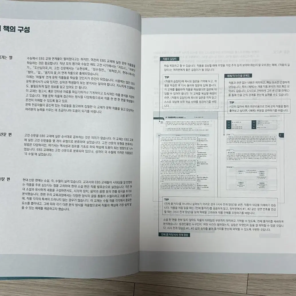 2024 시대인재 디커넥텀 문학 운문 산문 일괄