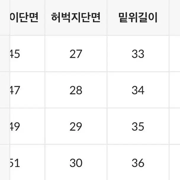 트렌디어패럴)스트레이트 투웨이 데님 (연청s)