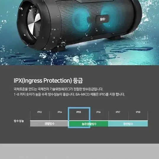 미개봉 새상품 브리츠 BA-MK33Plus 휴대용 블루투스 스피커