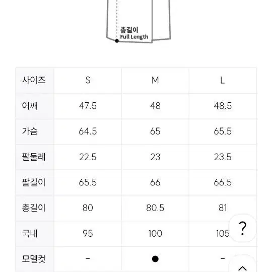 버버리 22FW 울더플코트 M 사이즈 새제품(105~110)