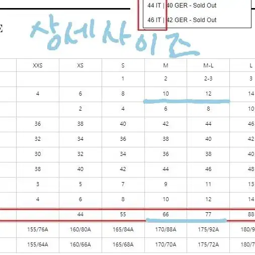 토리버치 블랙시스루 플라워자수 원피스