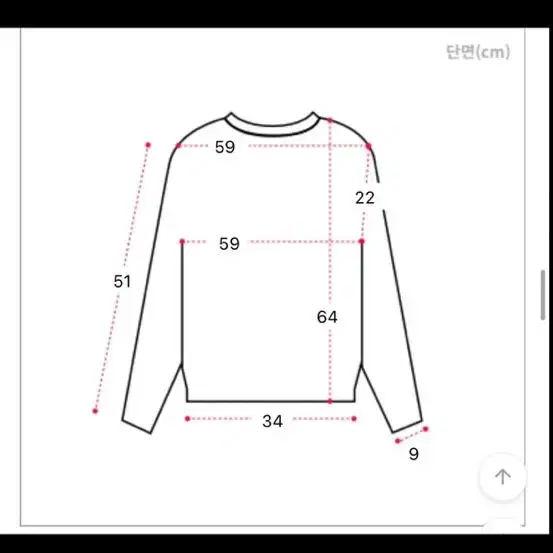 앙고라브이니트