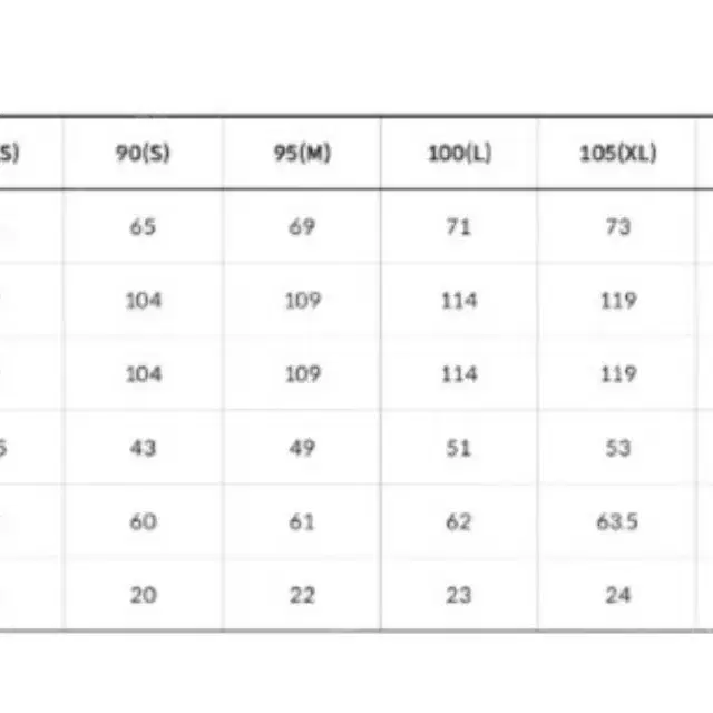 노스페이스 후리스 플리스 후드 집업 판매