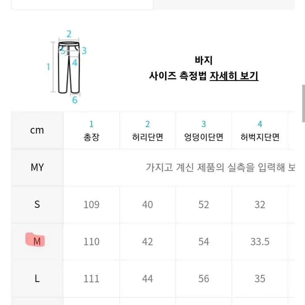 (극미중고) 문선 아가일 홀 스트레이트 데님 청바지 M