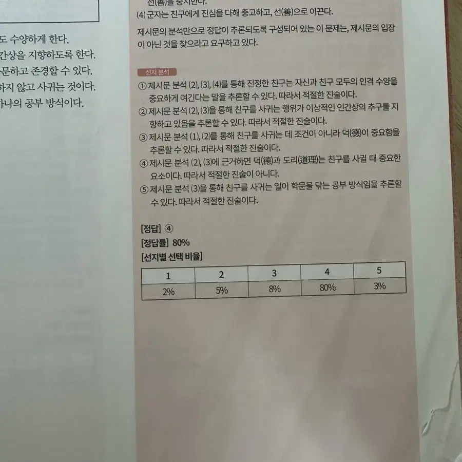 2024 김종익 잘되는 기출, 잘잘잘 심화정리