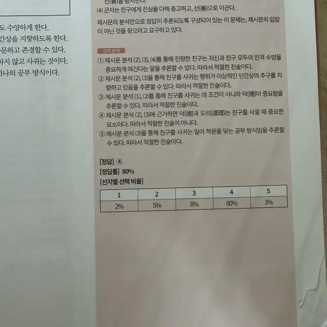 2024 김종익 잘되는 기출, 잘잘잘 심화정리