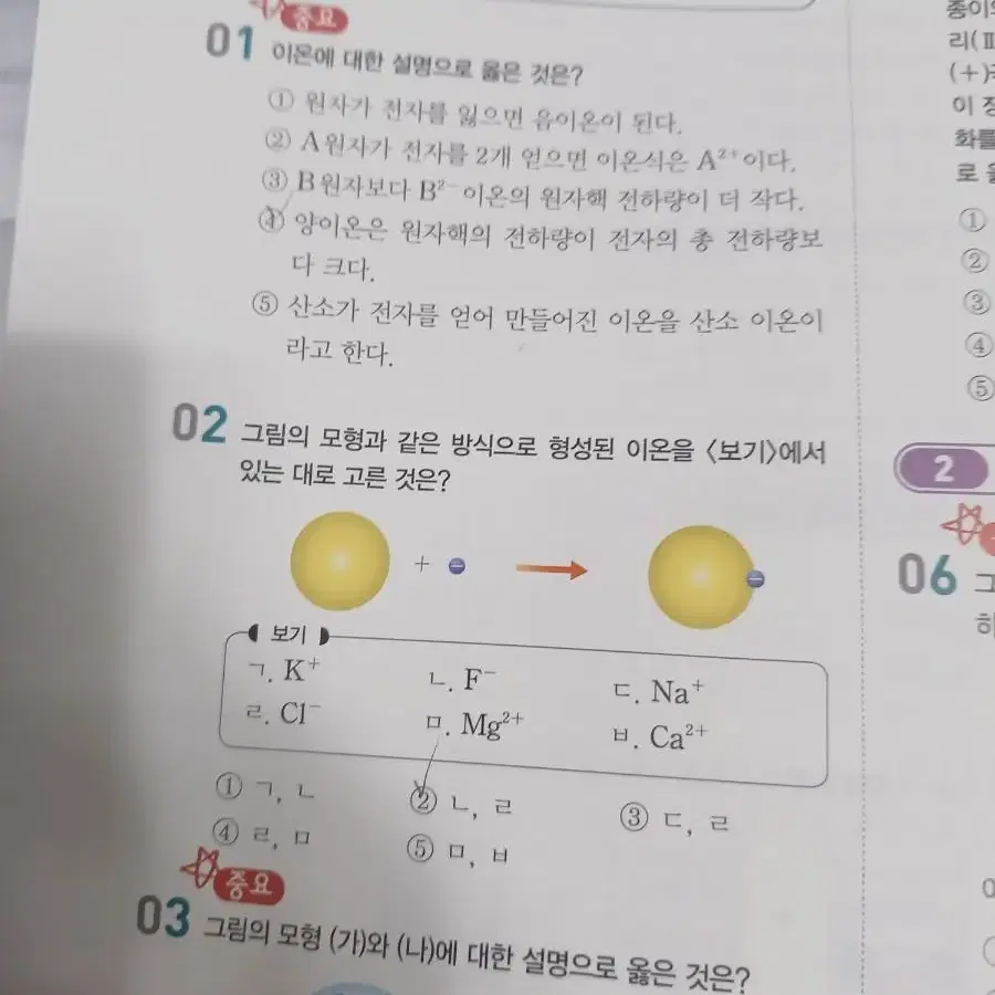 뉴런 중학과학2