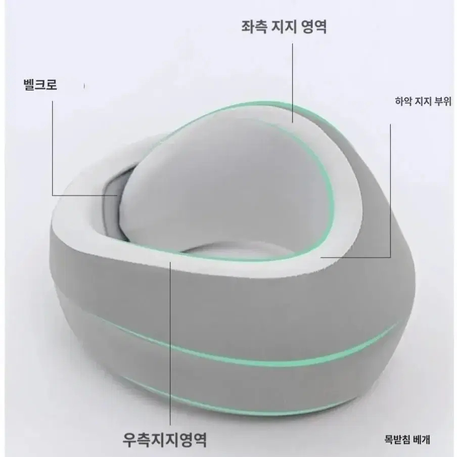 바른자세 경추베게 목보호대 목디스크 어깨 통증 메모리폼 베개 새상품