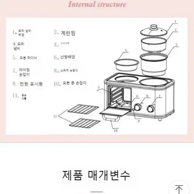 핑크색 멀티 4in1 후라이팬 찜기 그릴 오븐