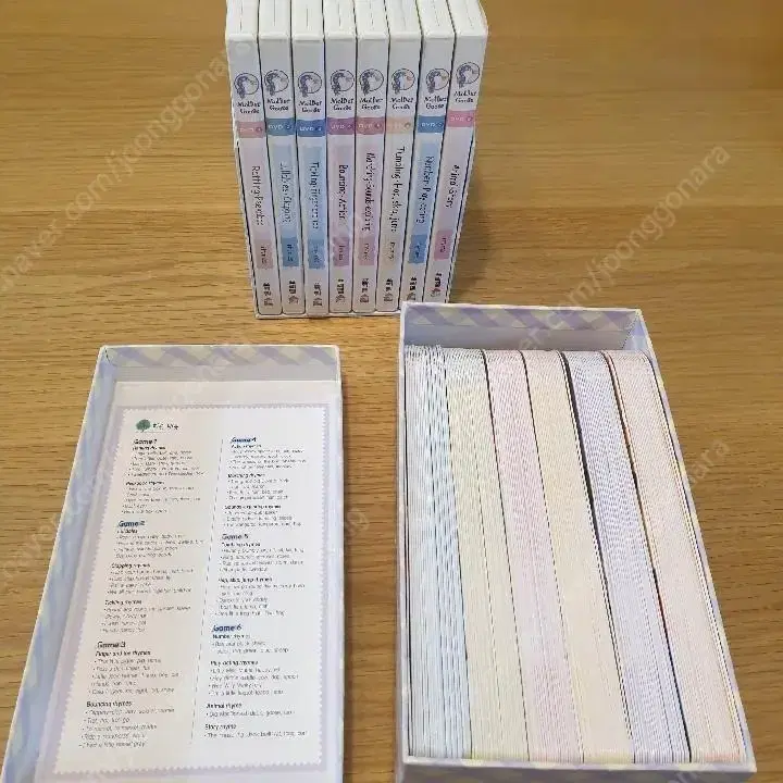 퍼포먼스 잉글리쉬,마더구스,액티비티쇼토킹클래스CD,DVD