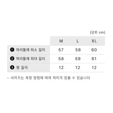 명품편집샵 버버리 클래식 체크 볼캡 80680351 아카이브 베이지