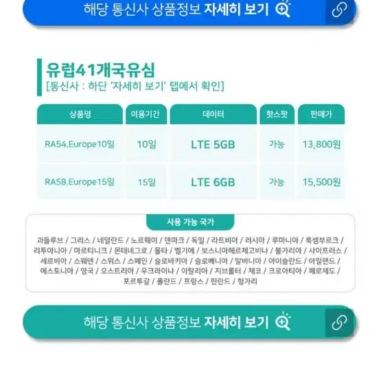 말톡 유럽 유심 10일 5GB