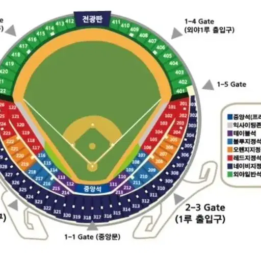 두산 기아 3/29 네이비