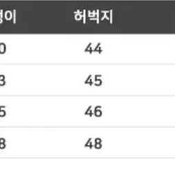 (새상품) 여성 하이웨스트 일자 청바지