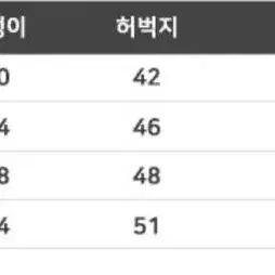 (새상품) 여성 하이웨스트 일자 청바지