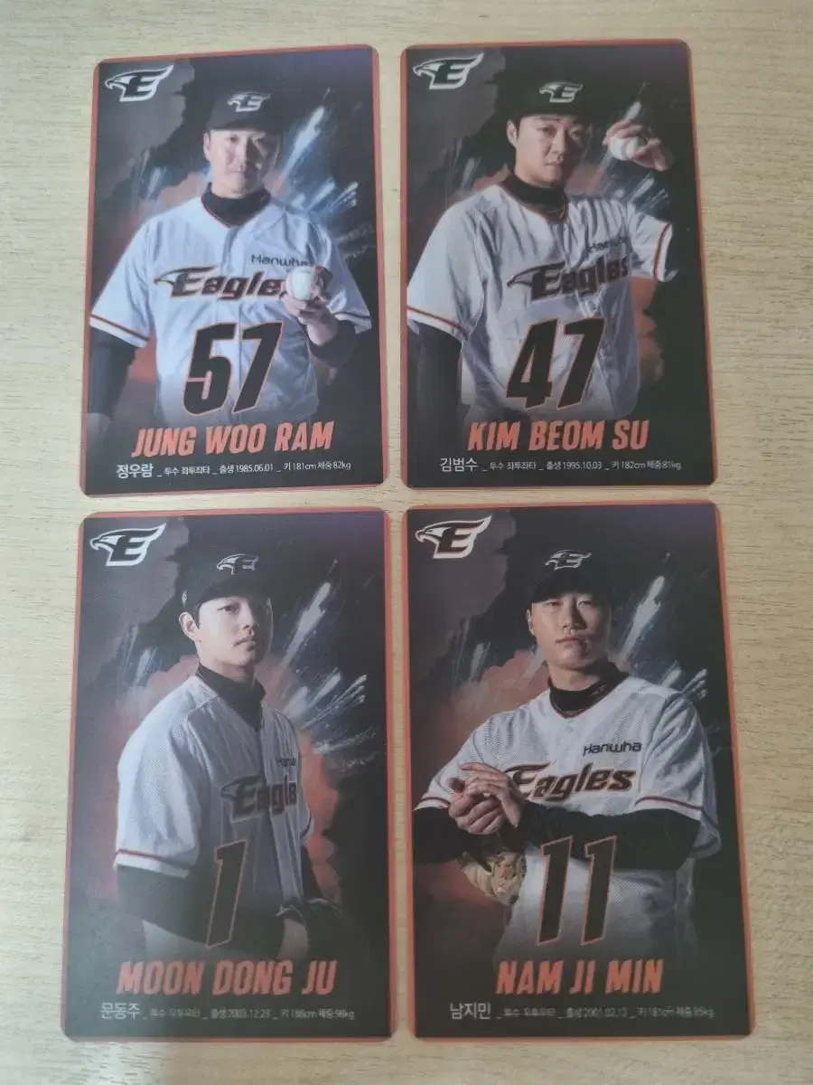 Hanwha Eagles Photo Card