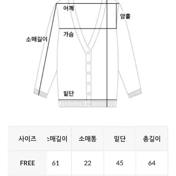 데일리쥬 가디건 새상품