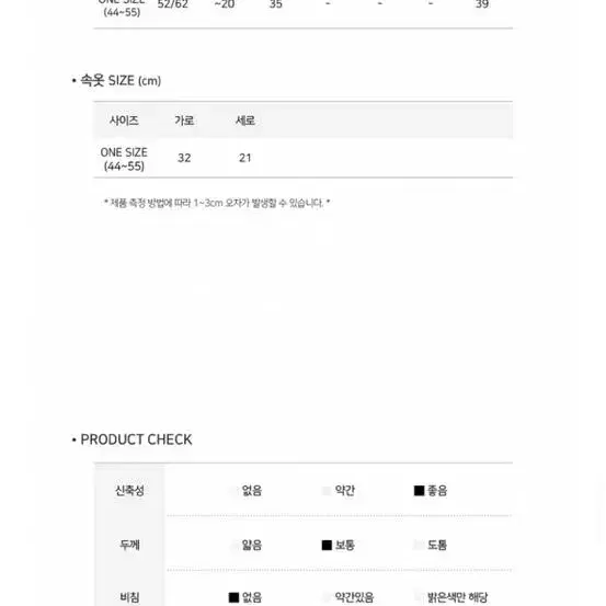 원피스 모노키니 수영복 비키니 (새상품)