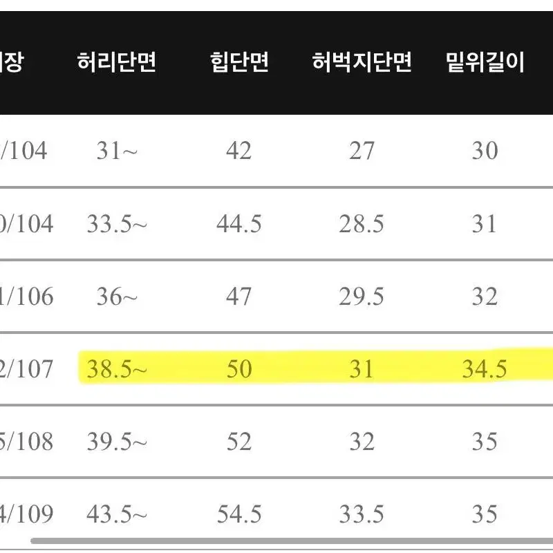 새상품) 리리앤코 부츠컷 투버튼 청바지 데님 속밴딩 숏 XL