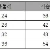 강아지 도그페이스