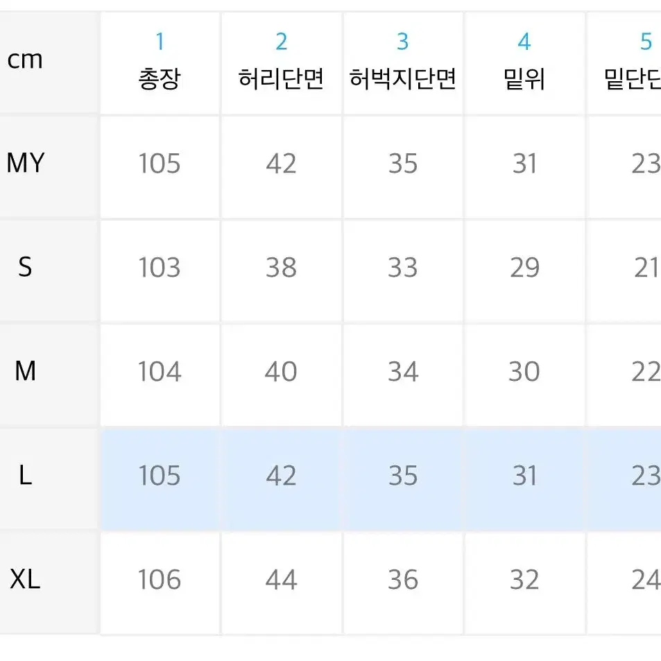 유니폼브릿지 원 턱 인디고 워시드 팝니다