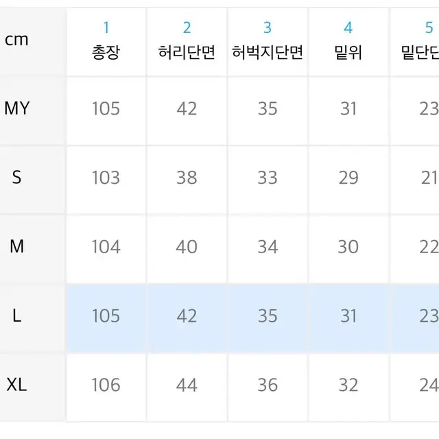 유니폼브릿지 원 턱 인디고 워시드 팝니다