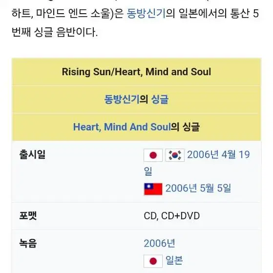 동방신기 Rising Sun / Heart, Mind and Soul