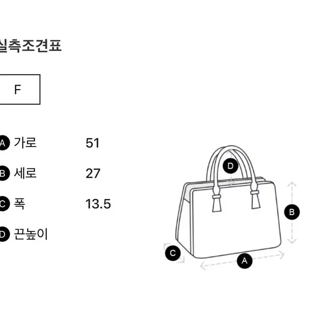 알렉산더왕 숄더백 크로스백 짐백