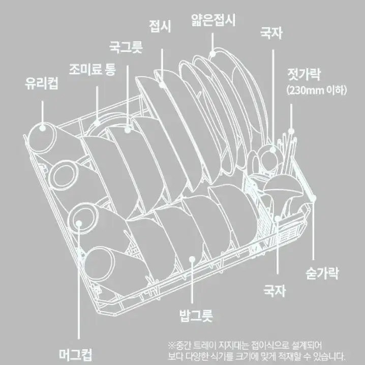 미니쿡 화이트 무설치 식기세척기 3인용