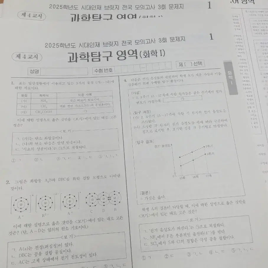 시대인재 화학 전국 브릿지 3회