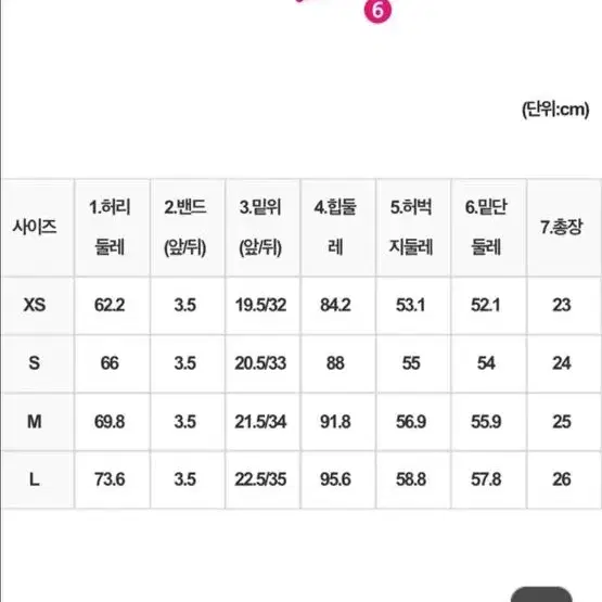 카인다미 중청 로우 핫팬츠