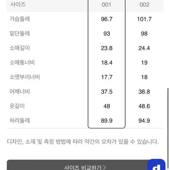 (새상품) 구호플러스 크롭 트위드 자켓