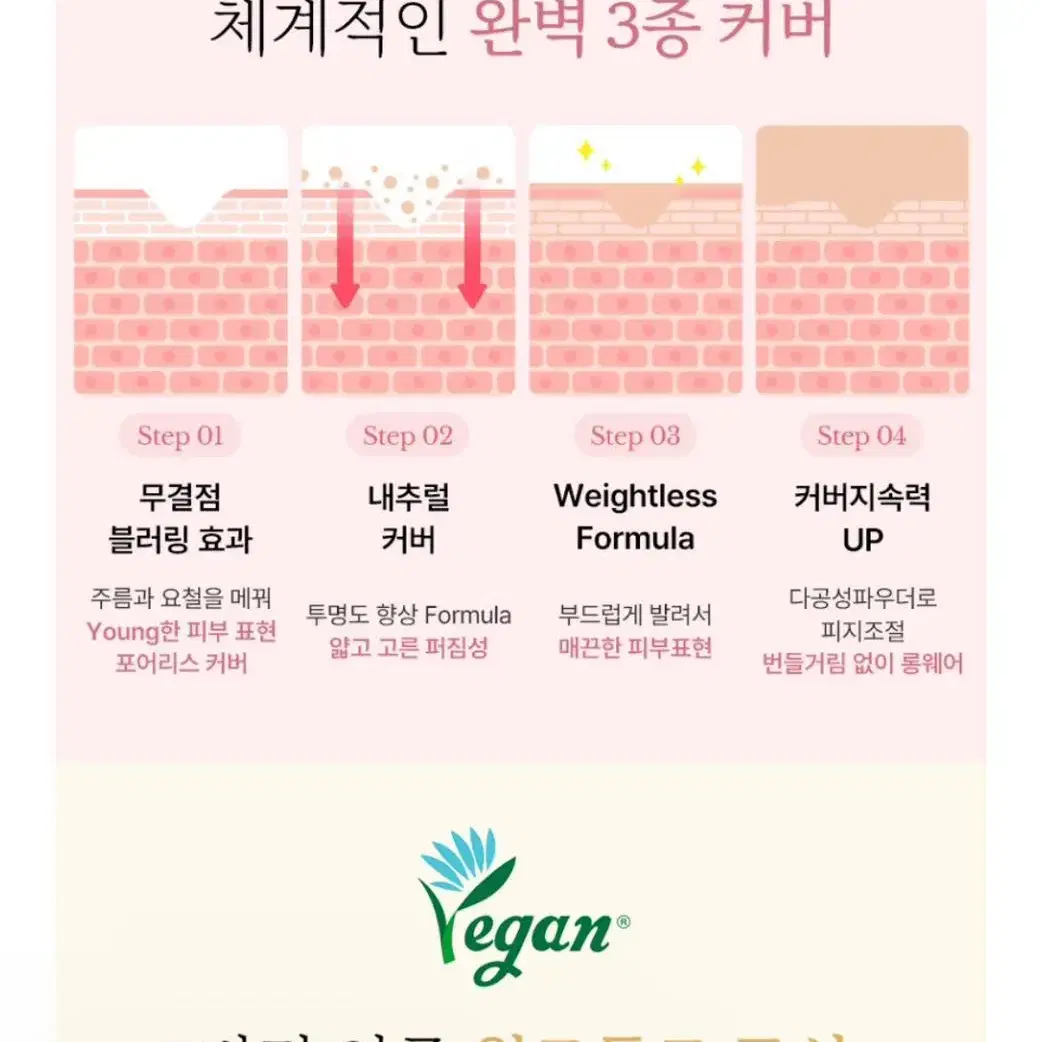 최저가)스틱 파운데이션 21호 화장품 쿨톤메이크업브러쉬 웜톤 베이스 파데